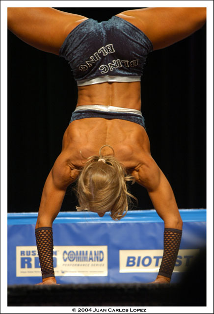 Figure, Fitness and Women's Bodybuilding competitions, contests, events